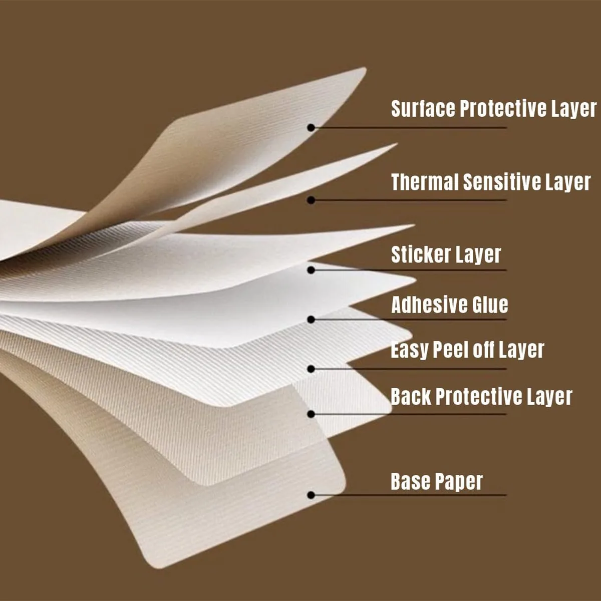 Thermal Sticker paper Thermal  - Commercial Printer recension och pris