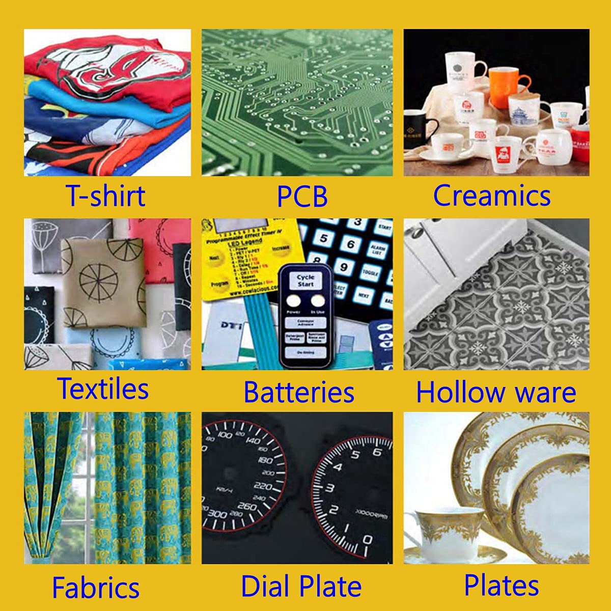 3 Meters 1.65 Meters Yellow Sc - Commercial Printing Supplies Usa recension och pris