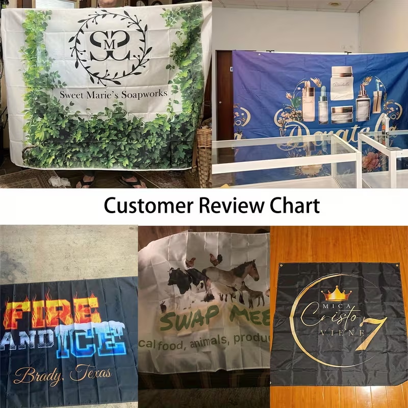 Custom Text Photo Outdoor Dura - Commercial Banner Printing recension och pris